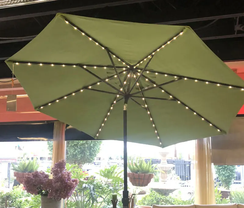 Stylish and Durable Sunbrella Patio Umbrellas